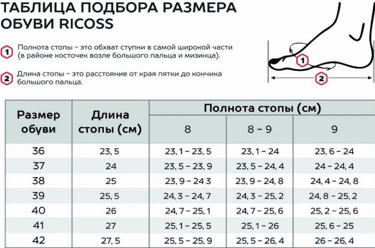 Ботинки женские, 84-13-2-504/30, 38