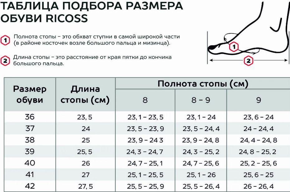 Сапоги женские 811001/59, (40)																														